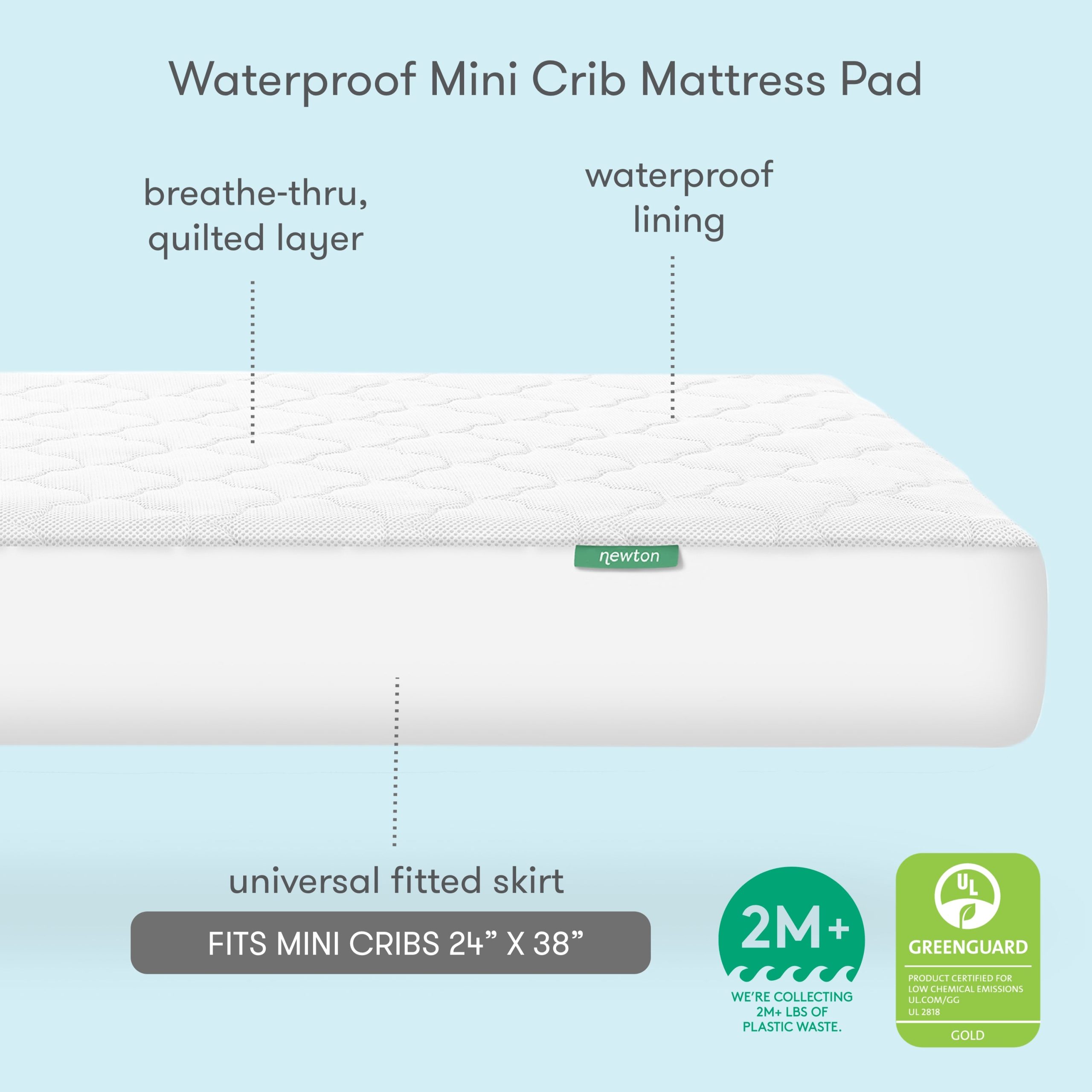 Waterproof Mini Crib Pad - Image 5