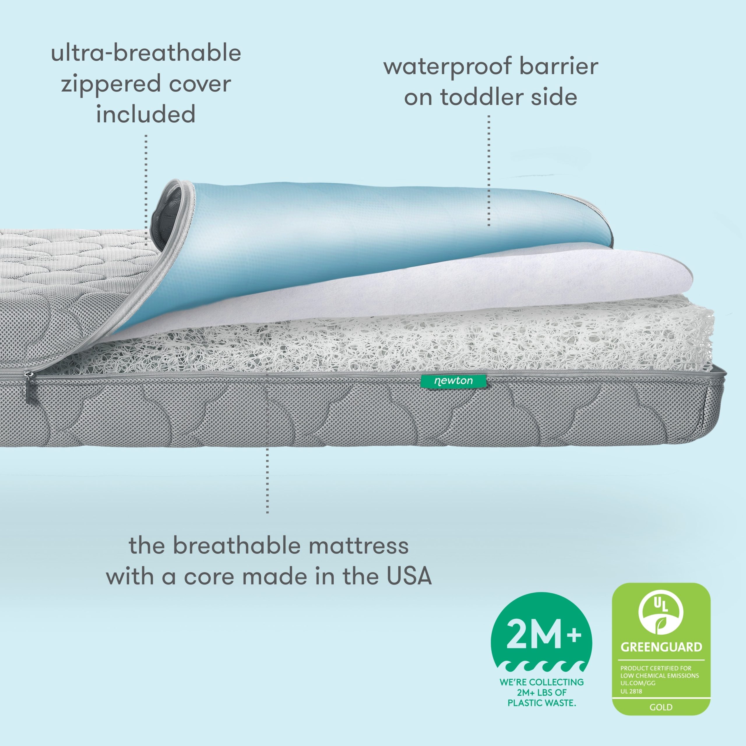 Waterproof Crib Mattress - Image 26