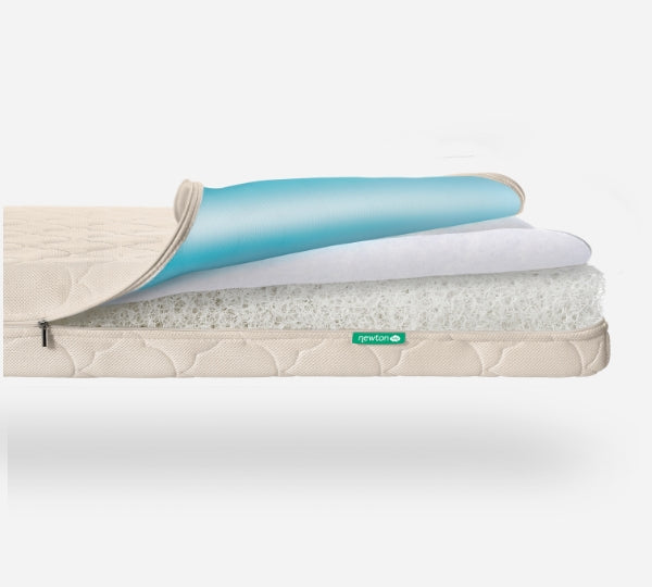 Waterproof Crib Mattress - Image 24
